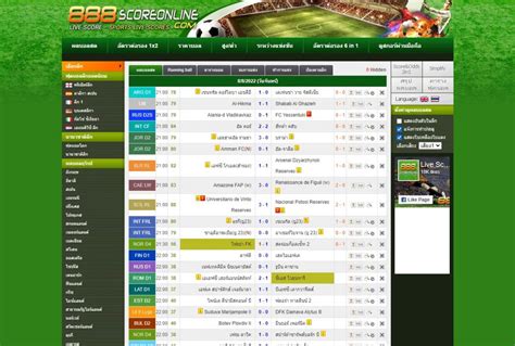 888scoreline|ผลบอลสด4 Goal.co.